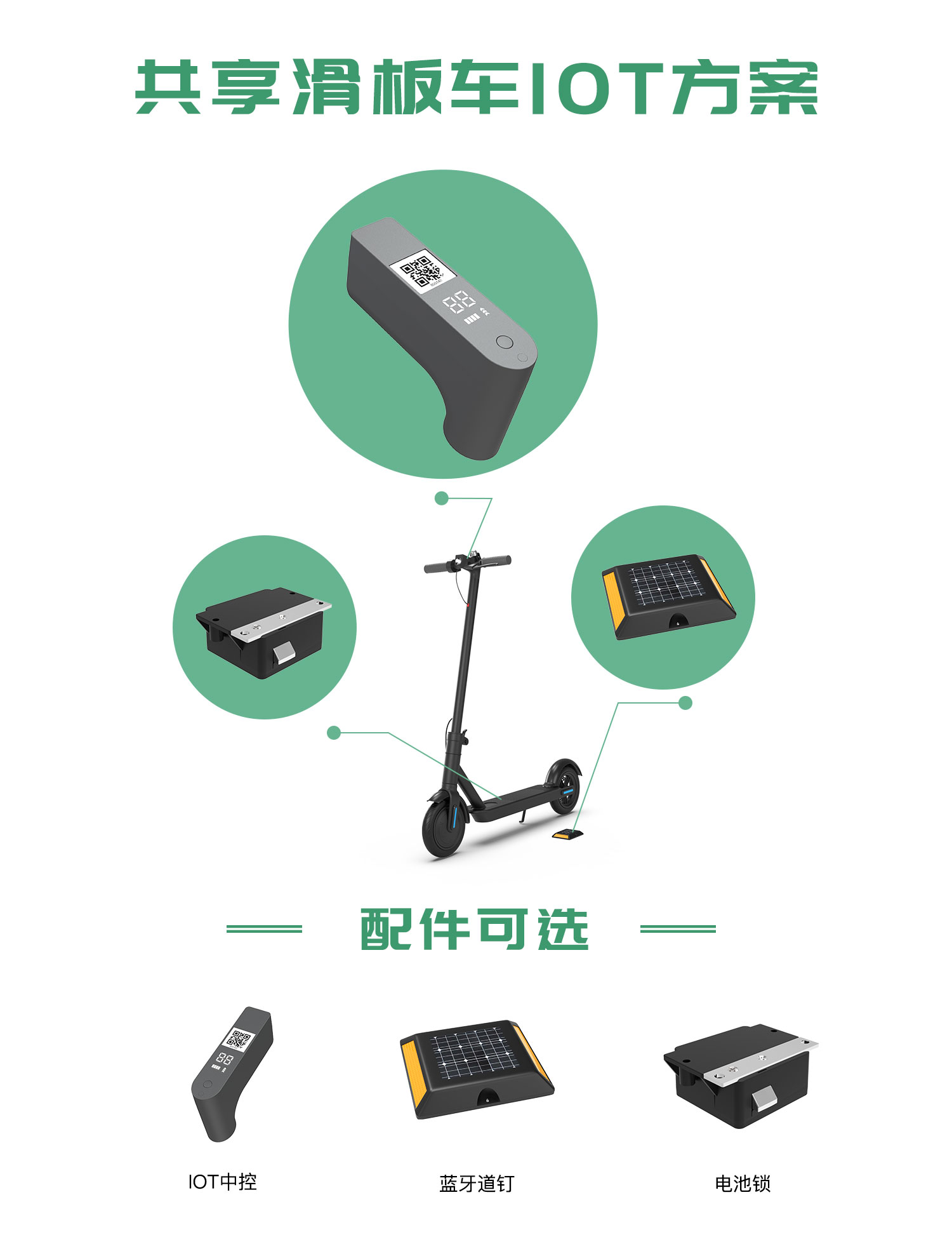 校園共享電動滑板車-物聯網IOT中控方案